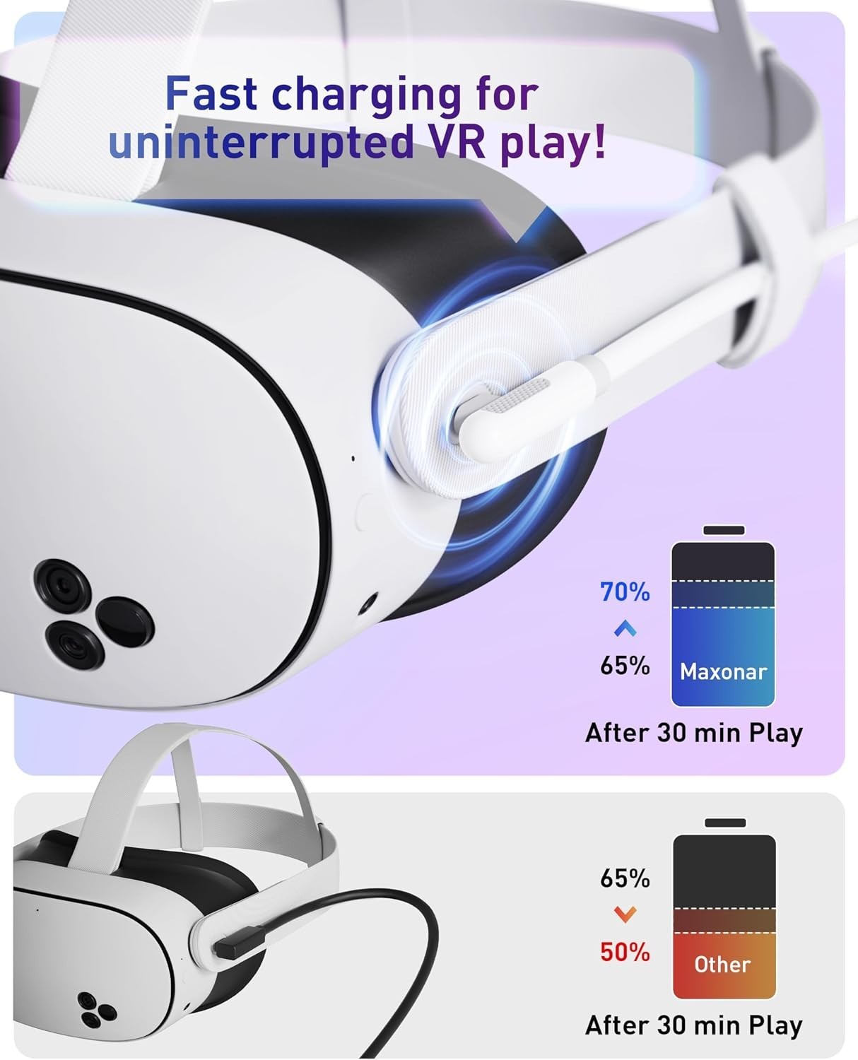 VR Charging Link Cable 16FT Next-Gen Chip Compatible with Meta Quest 3S/Quest...