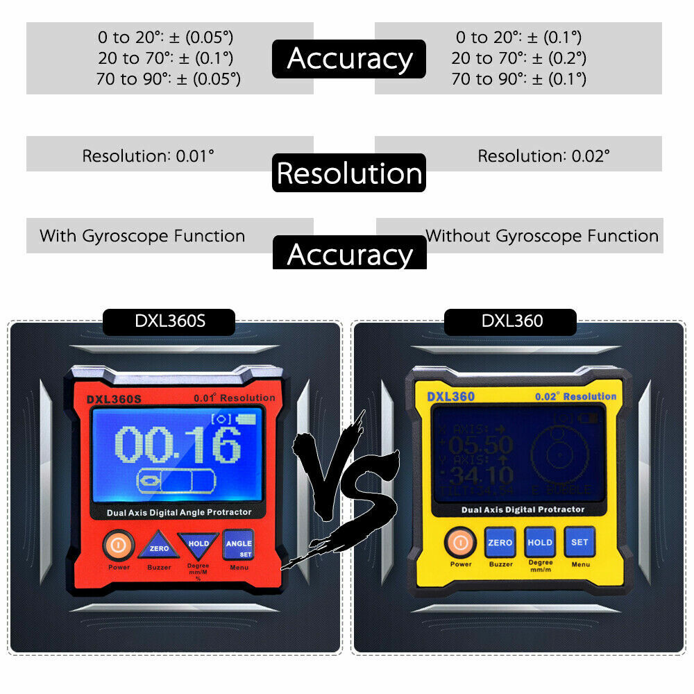 DXL360S Dual Digital Angle Protractor Digital Display Level Gauge 240V K7R5