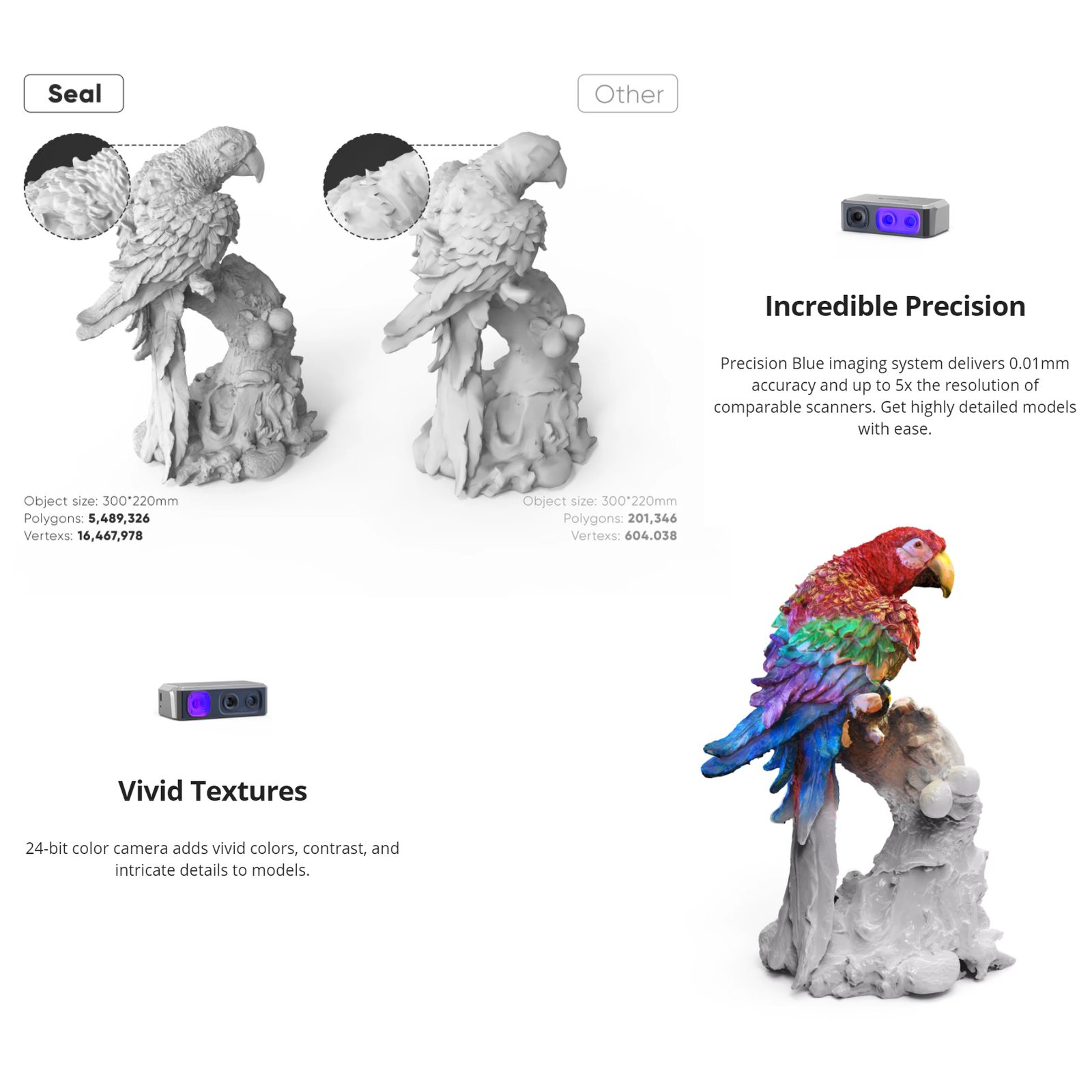 3DMakerpro Seal Handheld 3D Scanner 10FPS Anti-Shake Optical Lens Miniature Y4D7