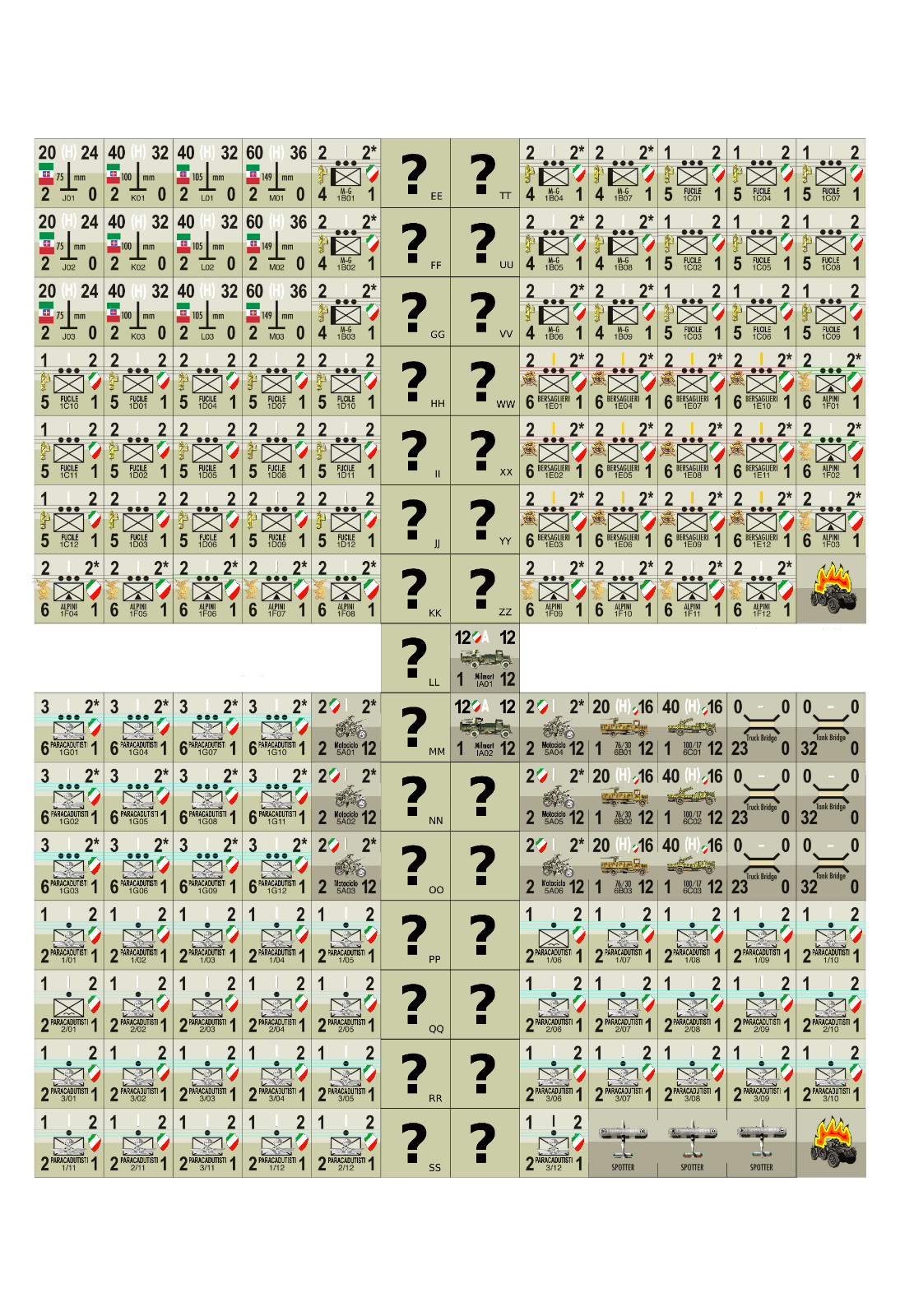 Italian Army Colored Counters PanzerBlitz Panzer Leader