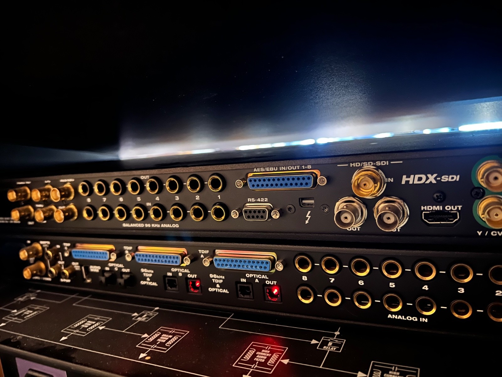 Motu HDX-SDI HDMI PCI Thunderbolt Express Video Interface Windows or MacOS
