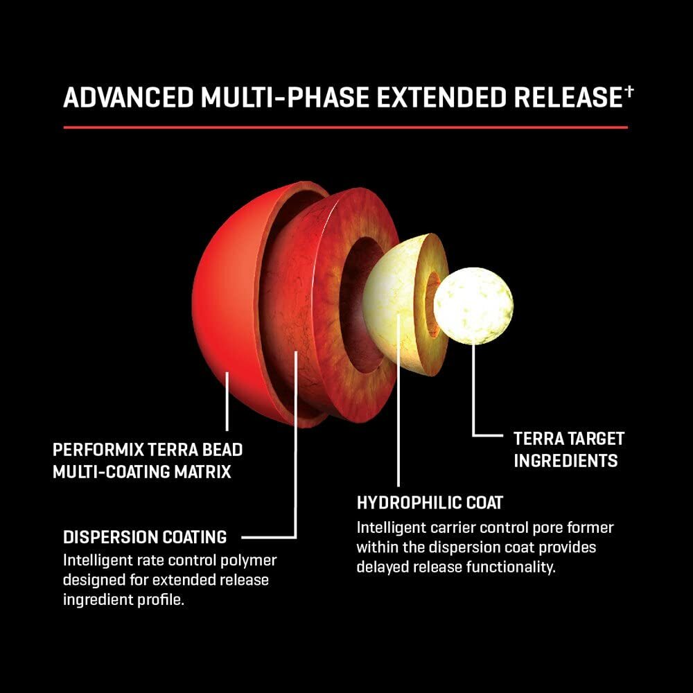 PERFORMIX Men's 8HR Time-Release Multi Powered by SST, Performance FREE SHIP