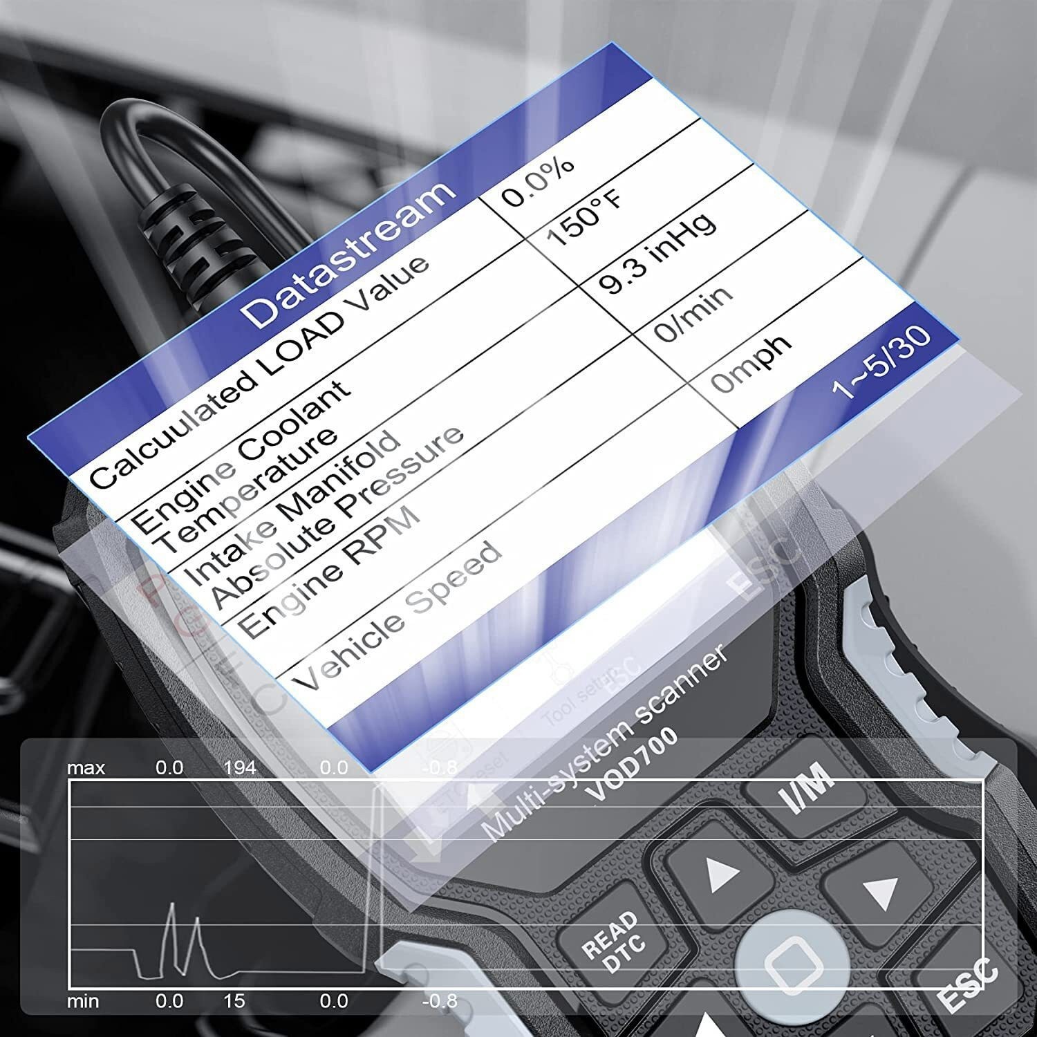ANCEL VOD700 All System OBD2 Scanner Fits for Volvo Car Code Reader Diagnostic