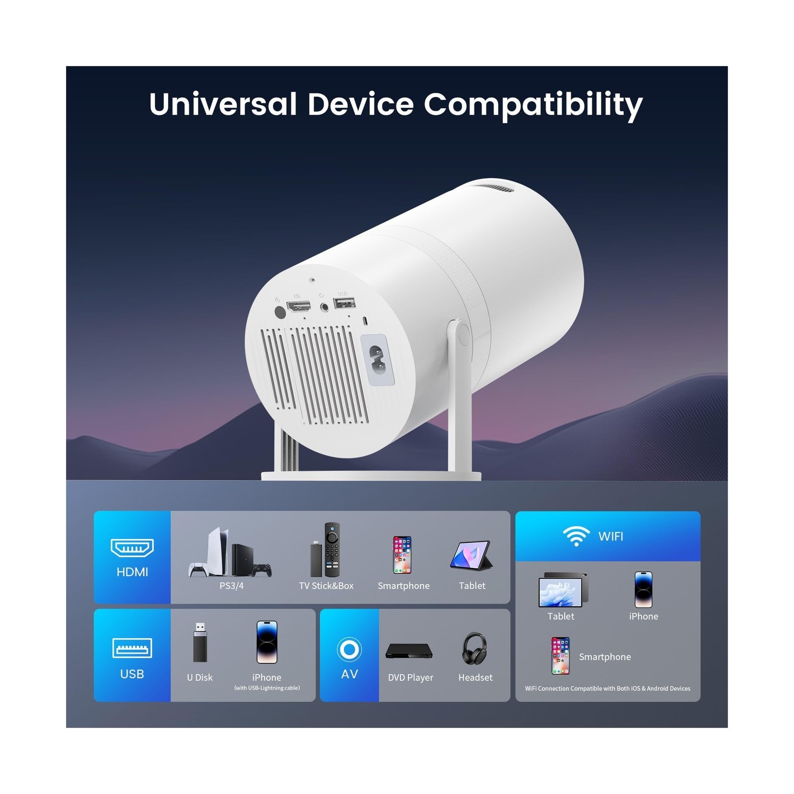 Mini Projector with WiFi and Bluetooth, Built-in Apps, 210° Rotatab... Fast