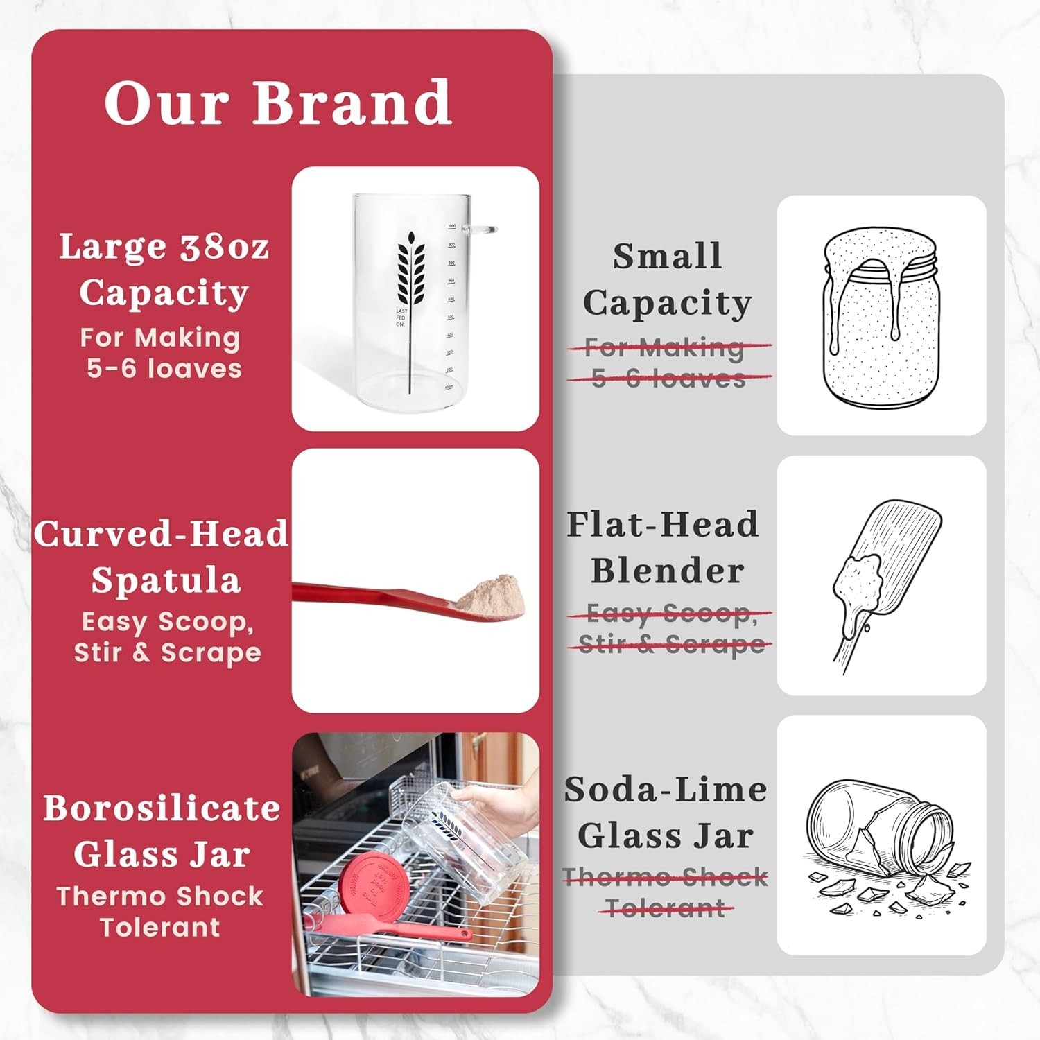 Complete Sourdough Baking Set - 38oz Kit with Step-by-Step Cookbook & Supports