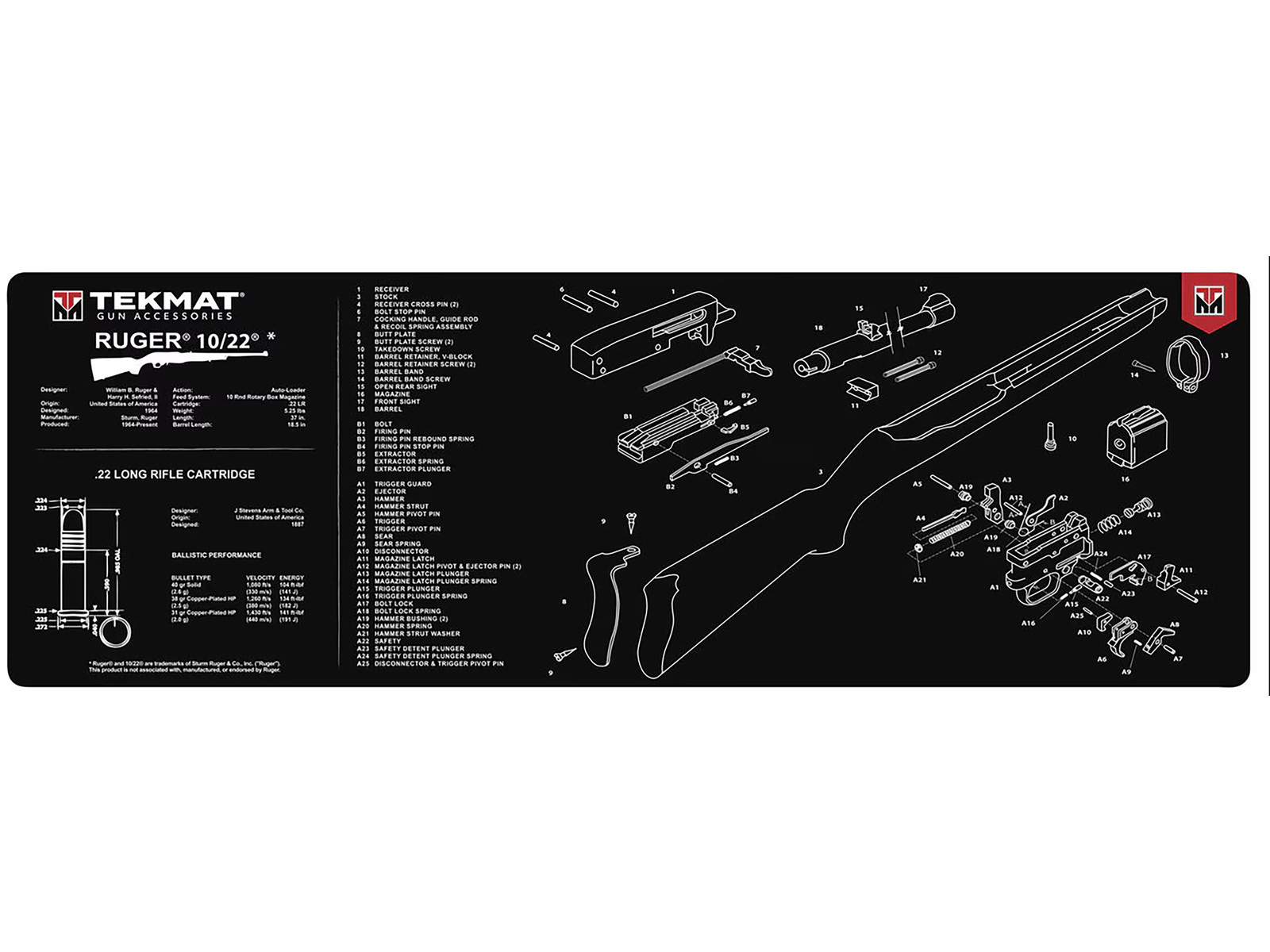 Tekmat Long Gun Ruger 10/22 Gun Cleaning Mat Black