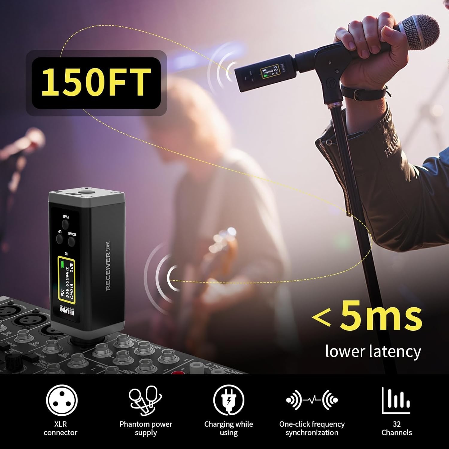 UHF Wireless XLR Transmitter and Receiver, 150 ft Range, Plug-on Wireless Mic...