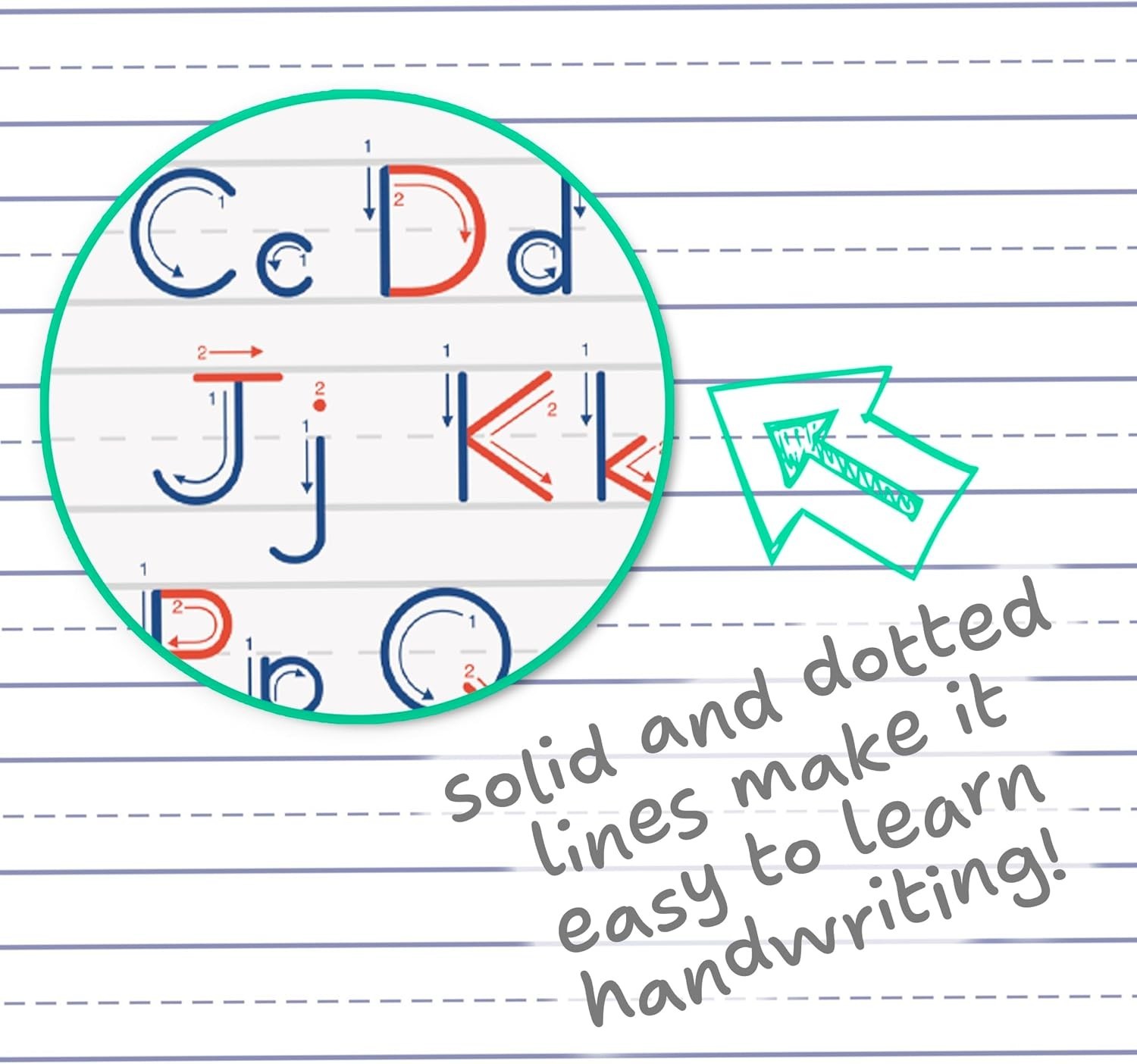 Raised Ruling Writing Pads, 4 Pack, Perfect for PK-1 Students, 40 Sheets Each