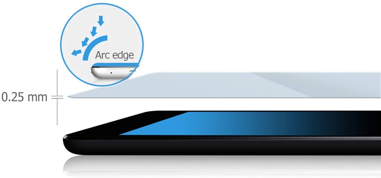 TiKeDa 2 Pack Screen Protector for iPad 9th 8th 7th Generation 10.2 Clear