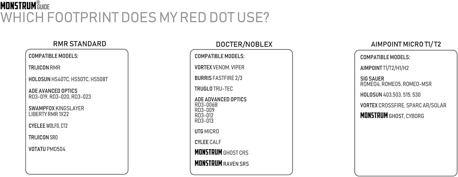 Low Profile Piggyback Red Dot Ring Mount for Rifle Scopes | 30 mm | Compatibl...