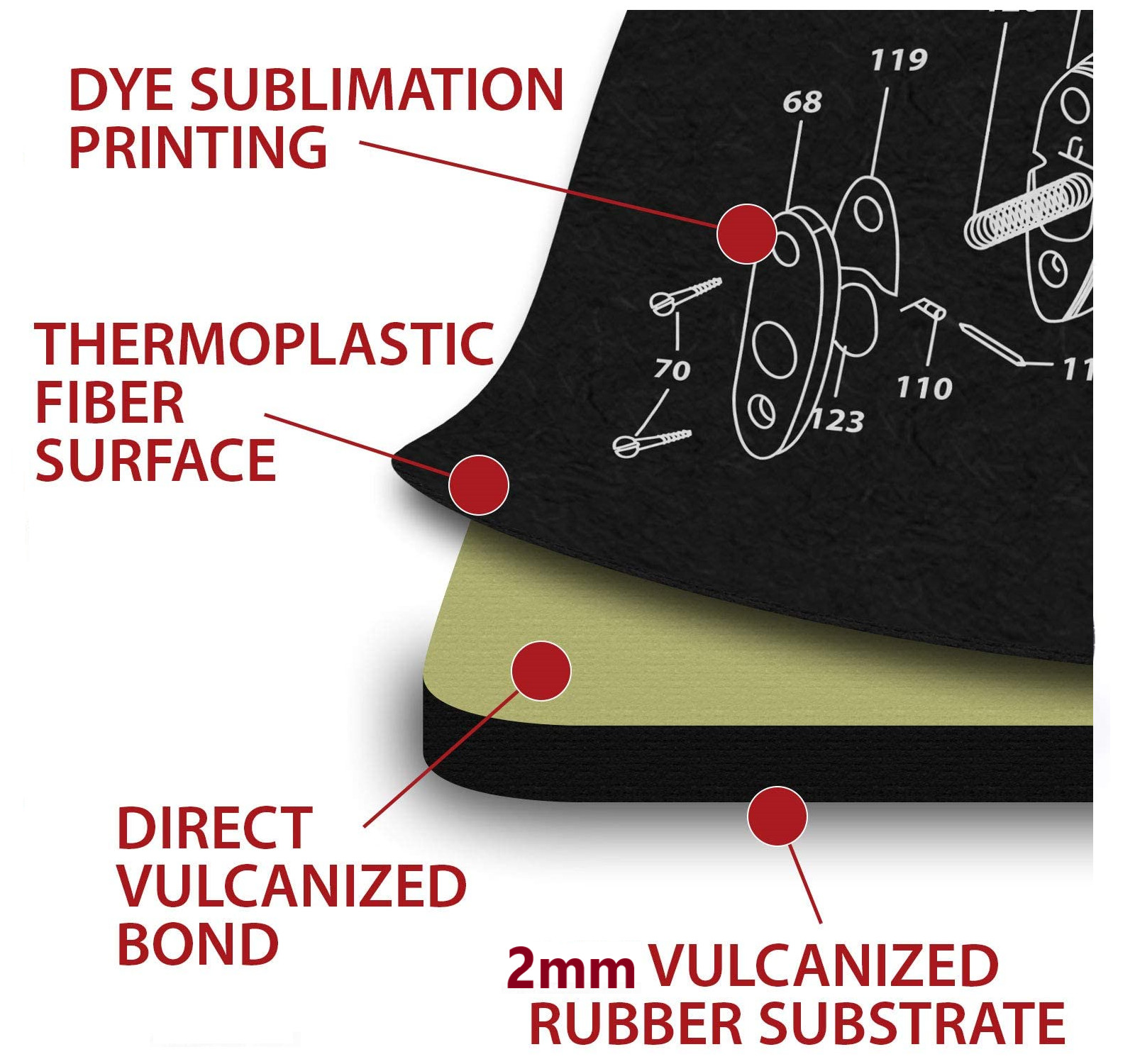 Ultimate Arms Gear 2nd Amendment Firearm Work/Cleaning Mat