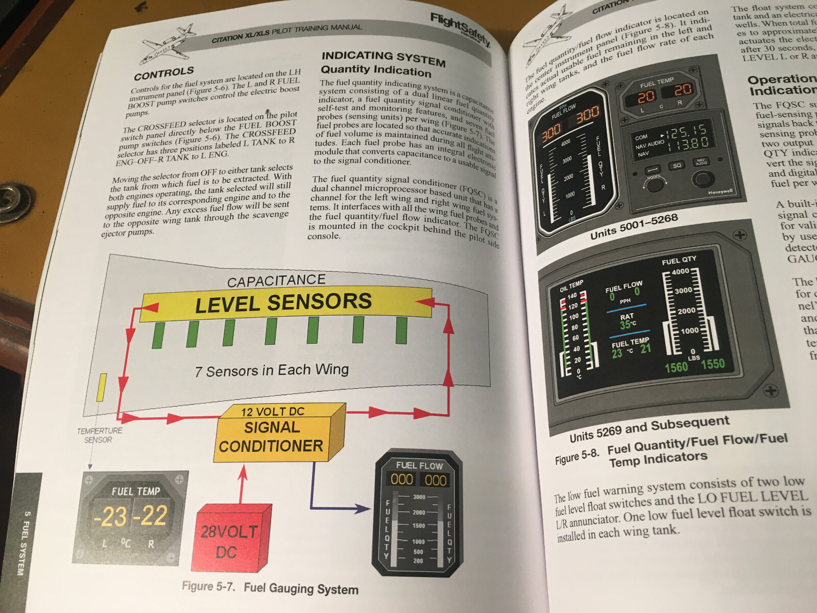 Citation XL/XLS Pilot Training Manual