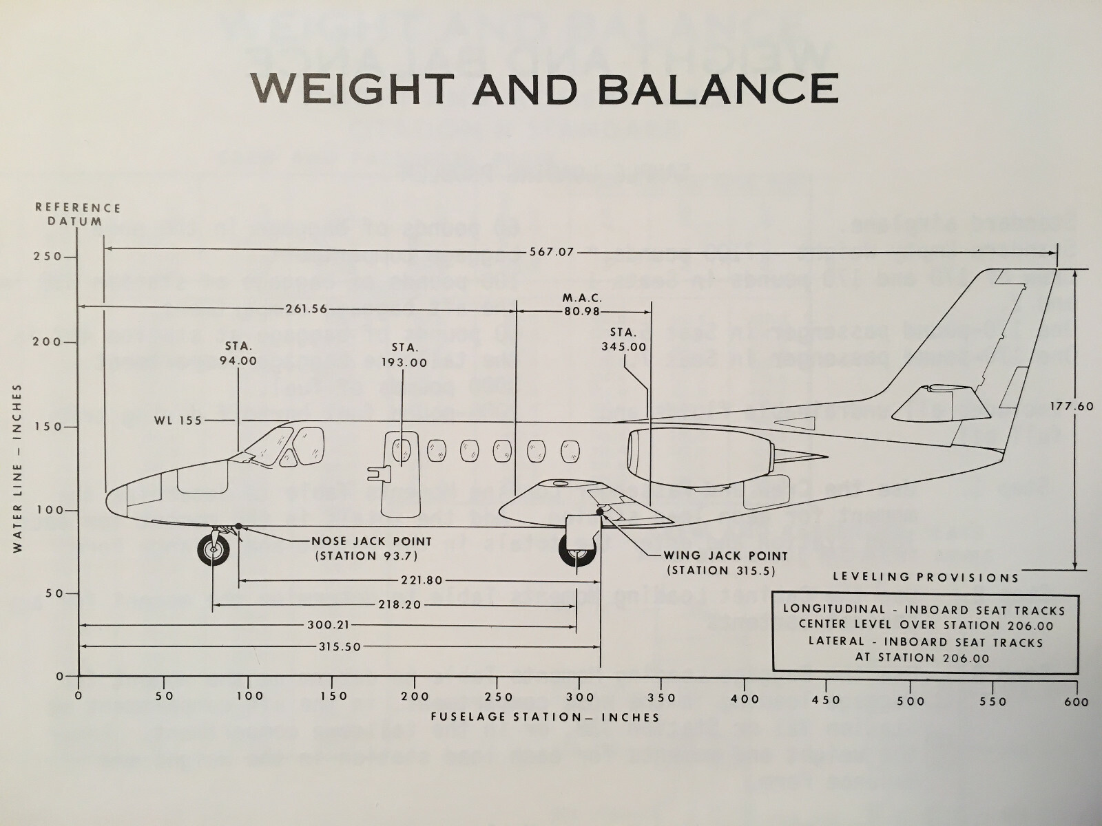 Cessna Citation II Planning and Performance Manual