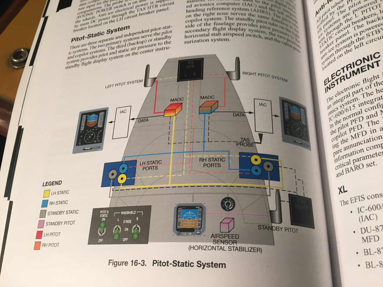 Citation XL/XLS Pilot Training Manual