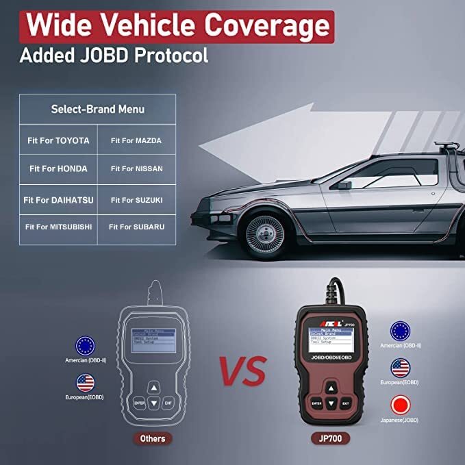 Ancel JP700 OBD2 Car Diagnostic Scanner JOBD Code Reader OBD2 Auto Engine Check