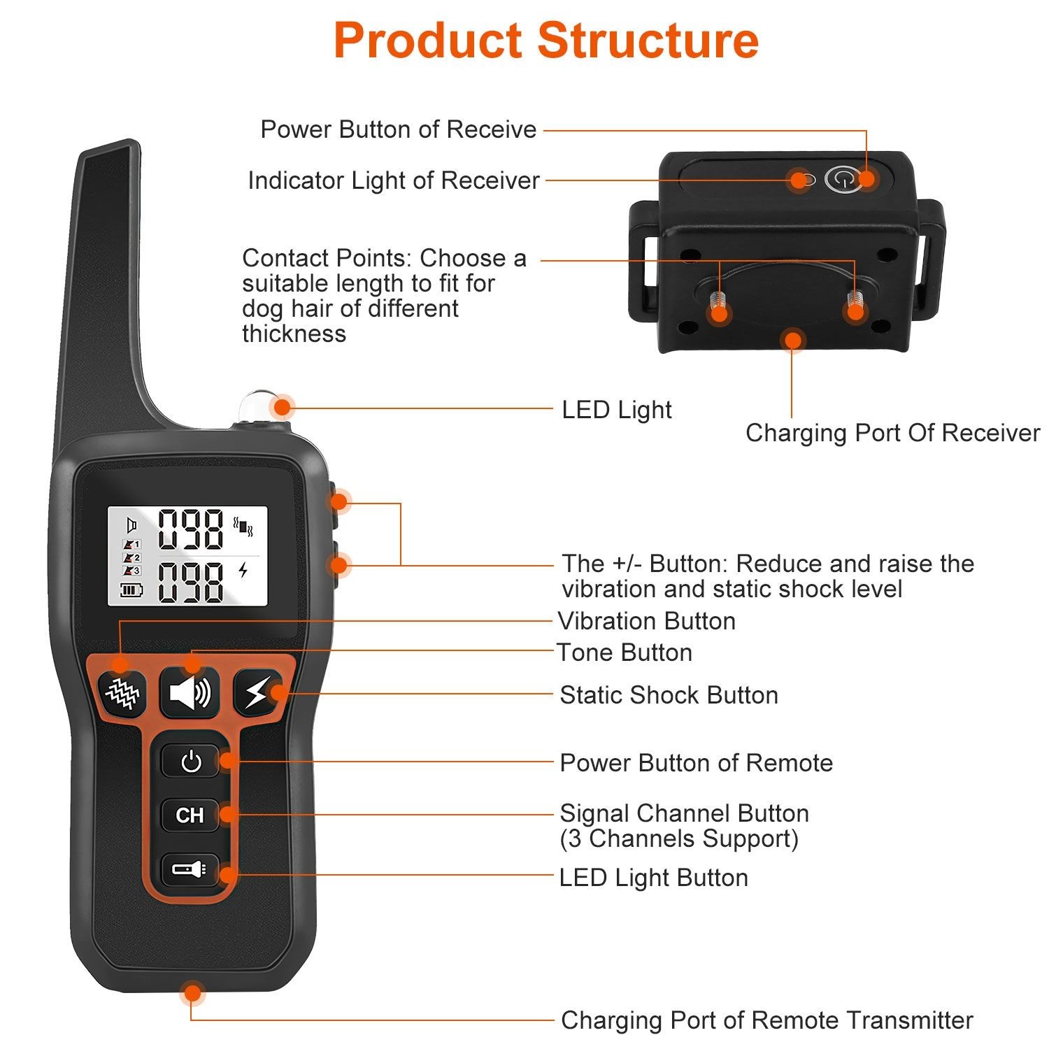 3280FT Training Collar 3 Channels Rechargeable Transmitter Receiver Flashlight