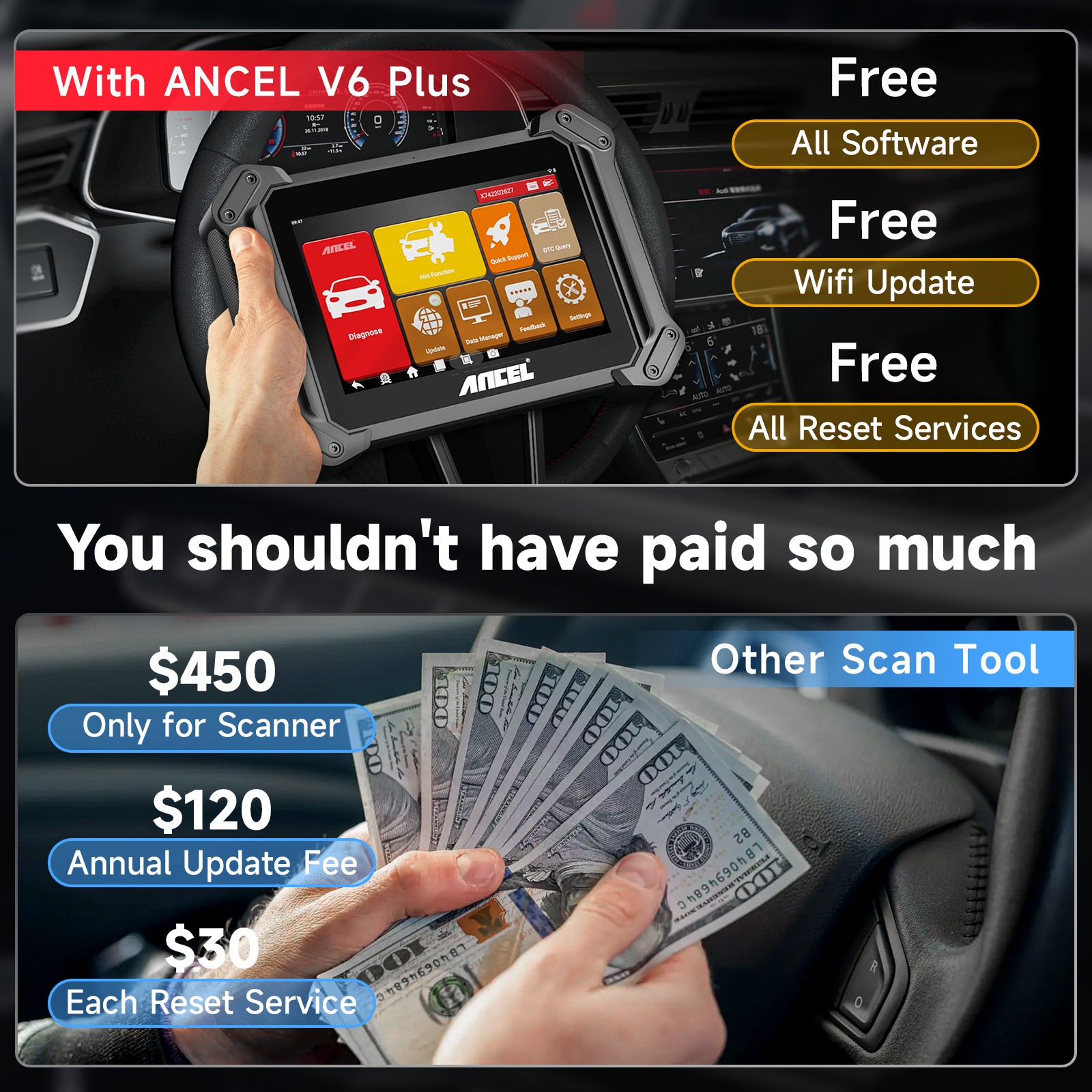 ANCEL V6 PRO Bi-directional OBD2 Scanner All System Diagnostic Key Programming