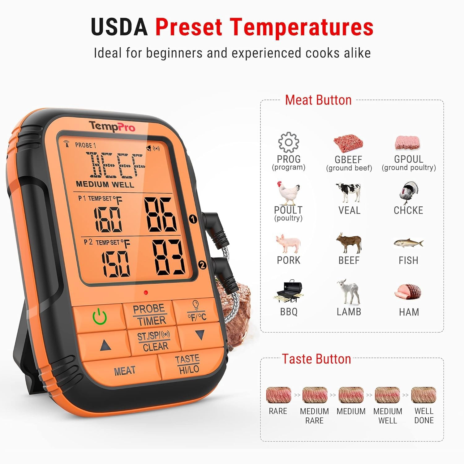 TempPro TempSync 500FT Wireless Meat Thermometer Two Probes, black or silver