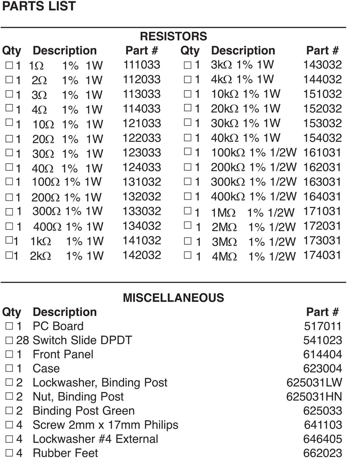 Precision Resistance Substitution Box