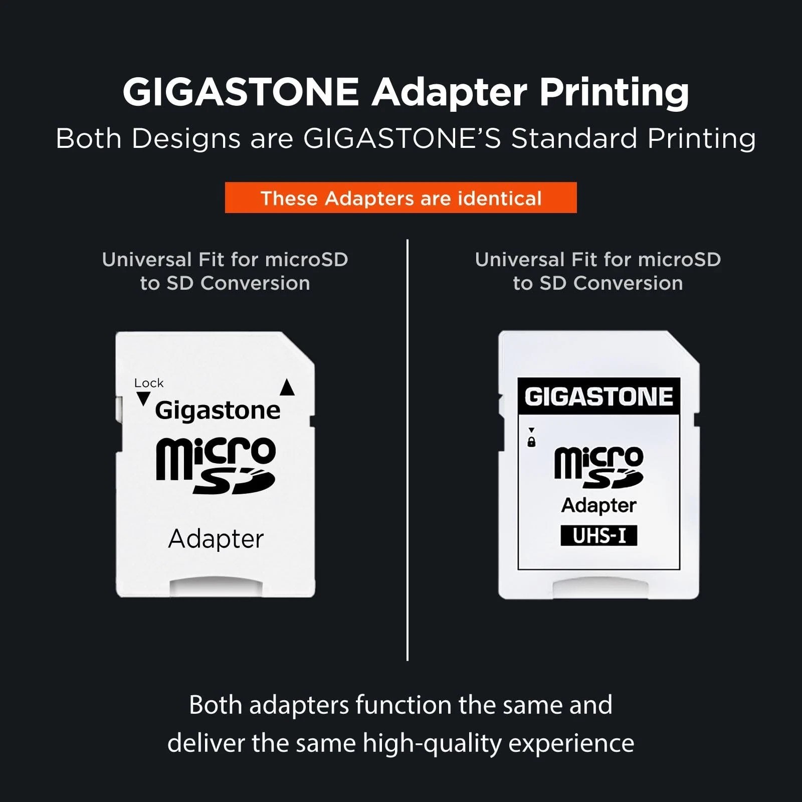 [Gigastone] 128GB Micro SD Card, Gaming Plus, Plus 1-Pack