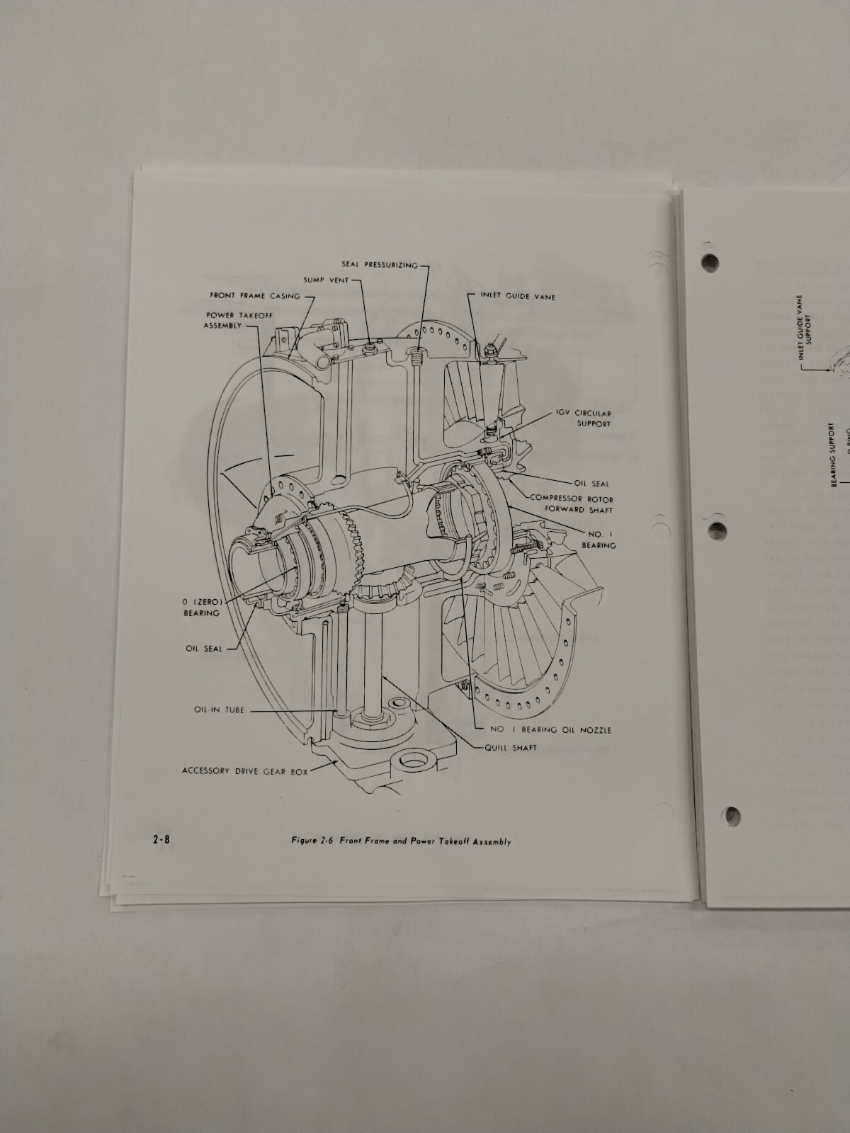 General Electric Model T64 Training Guide-Copy