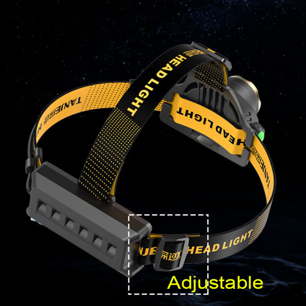 25000LM Rechargeable LED Headlamp with Zoom, Torch & Flashlight Features