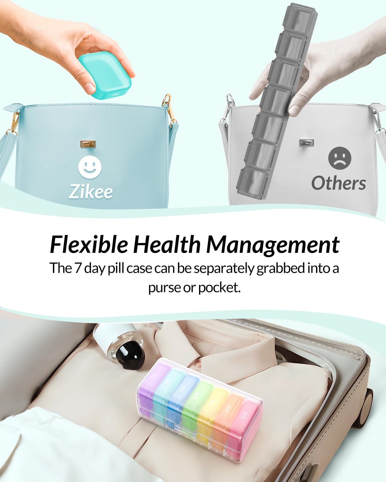 Large Weekly Pill Organizer, Portable Pill Box 7 Day with Double Protection