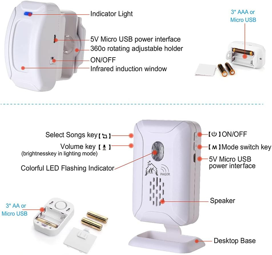 Upgraded Version Bed Sensor Alarm and Fall Prevention for Elderly/Dementia