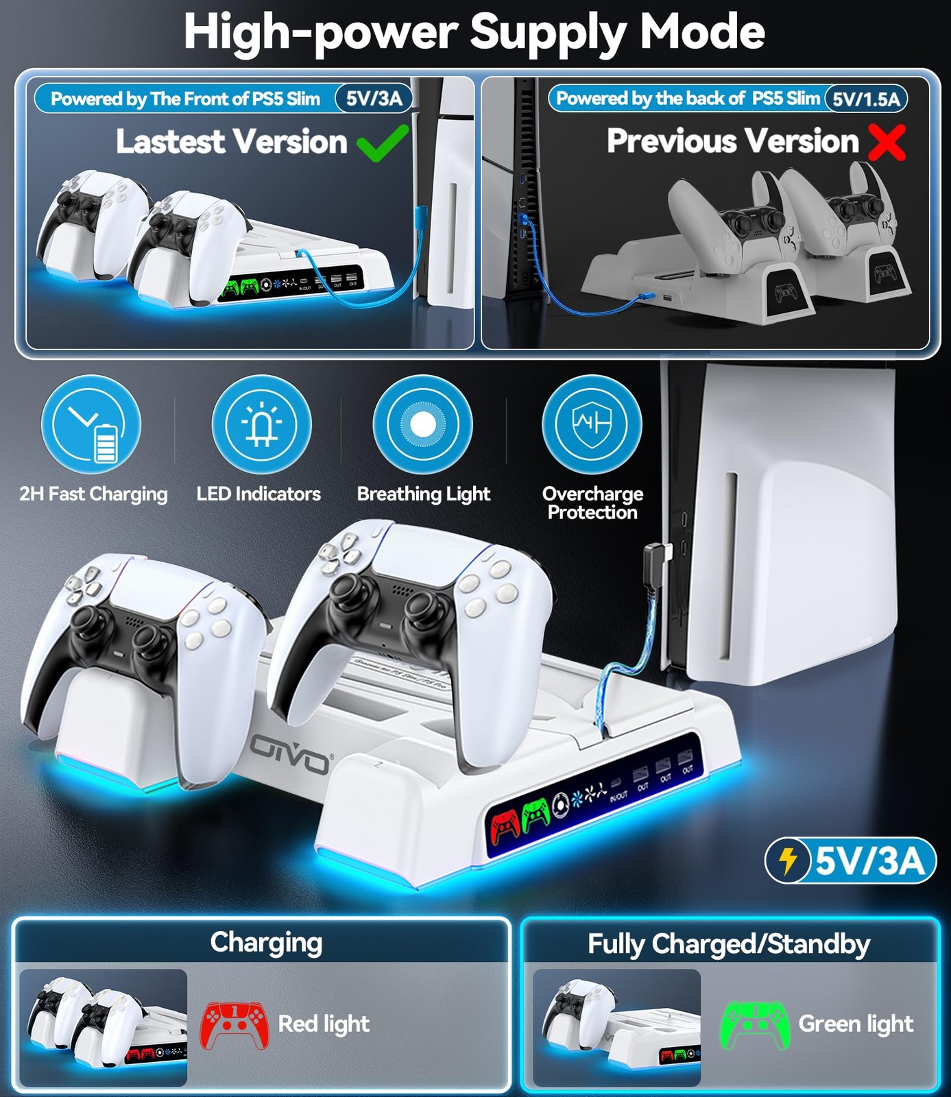 PS5/Slim/Pro Stand and Cooling Station with LED Controller Charging All White