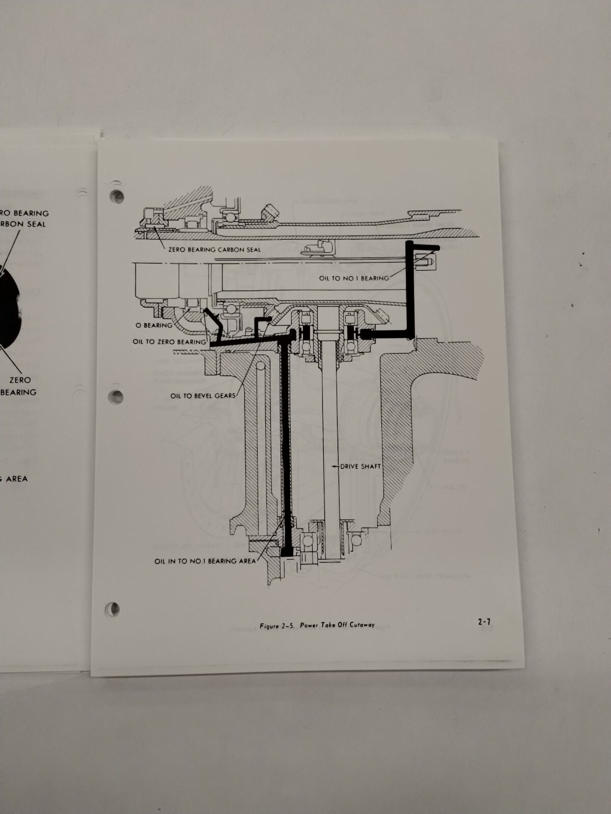 General Electric Model T64 Training Guide-Copy