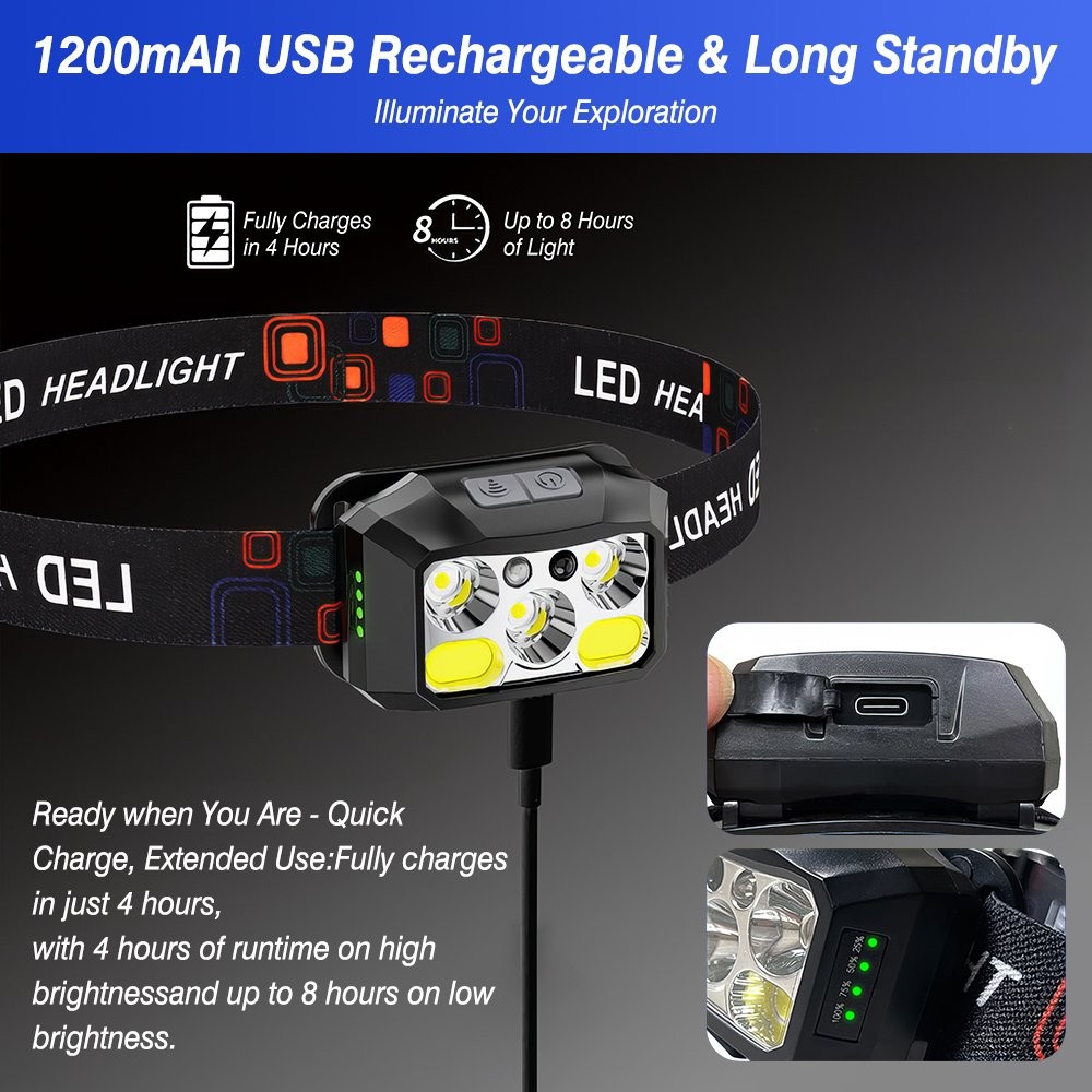 2X Waterproof Headlamp USB Rechargeable LED Headlight Motion Head Torch USB Lamp