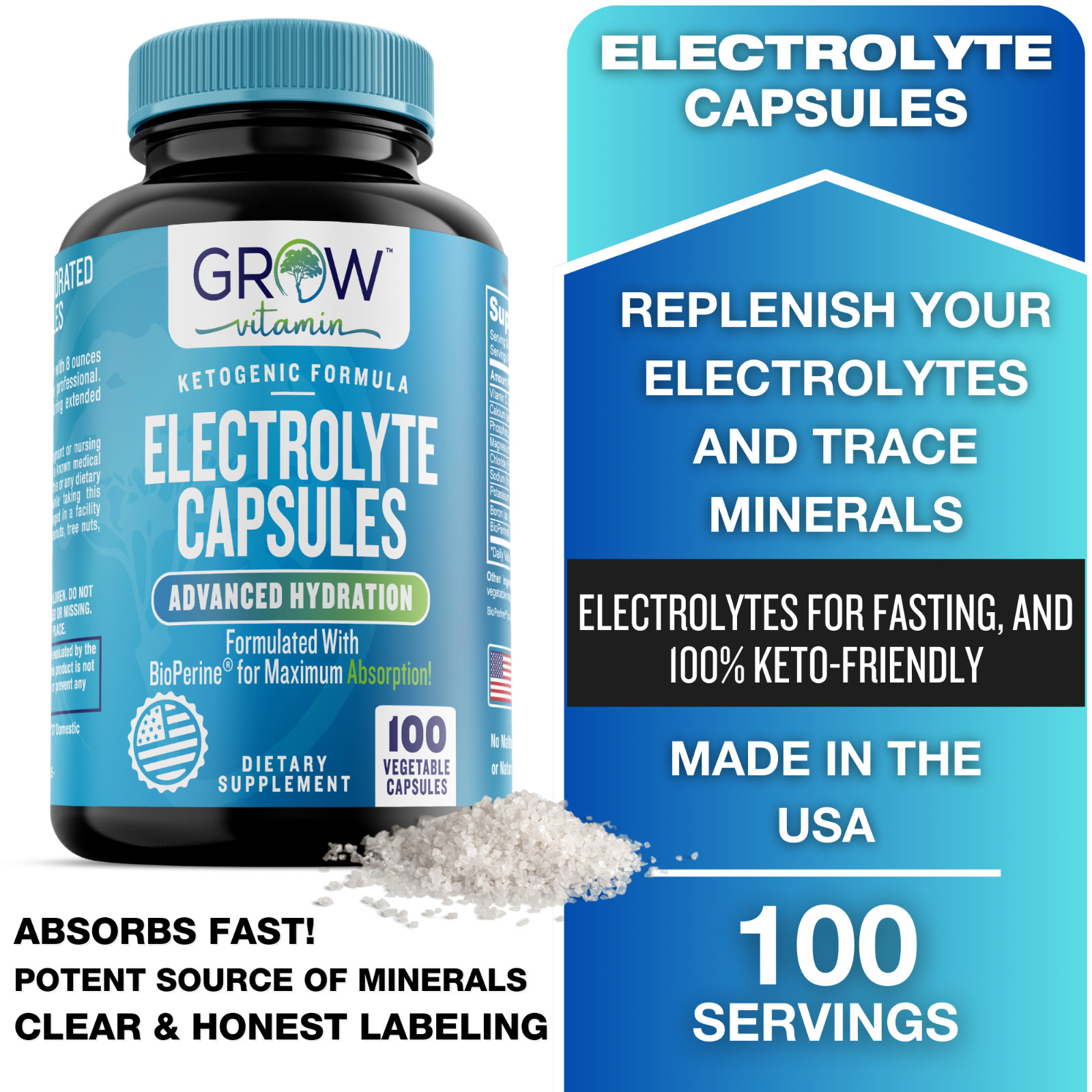 Electrolyte Capsules for Supporting Energy, Endurance, and Hydration, Salt Pills