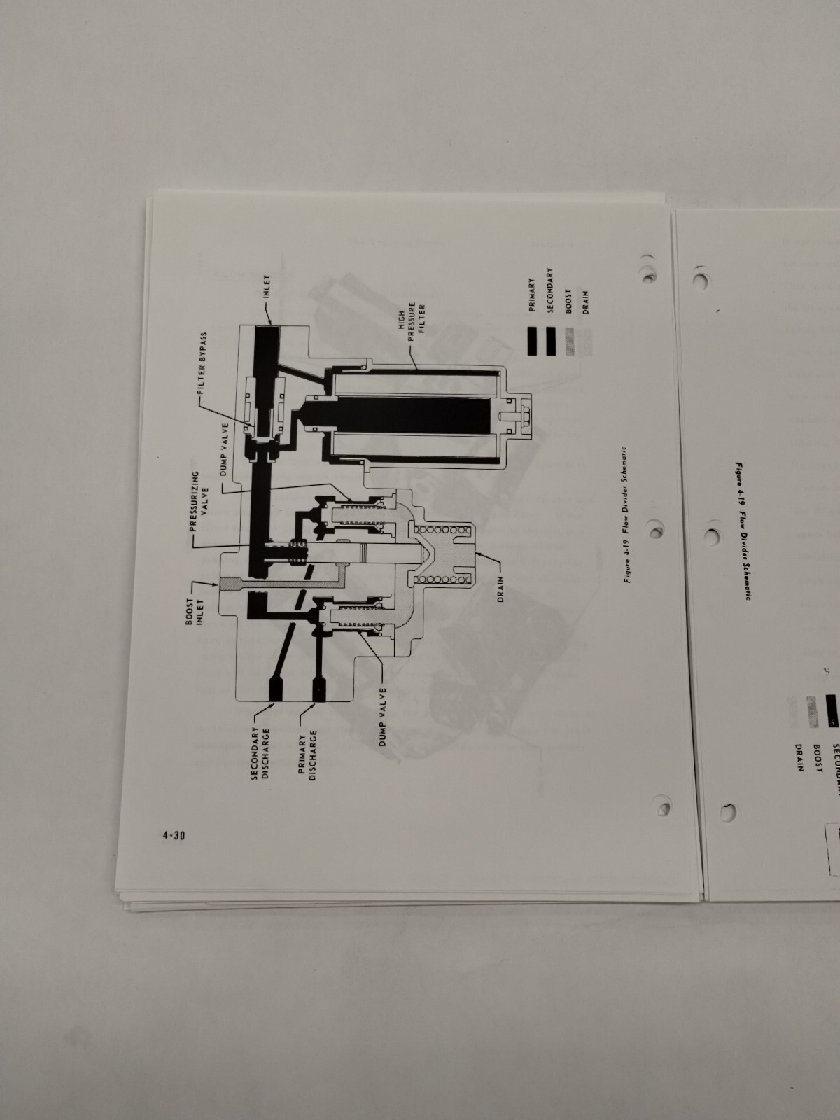General Electric Model T64 Training Guide-Copy