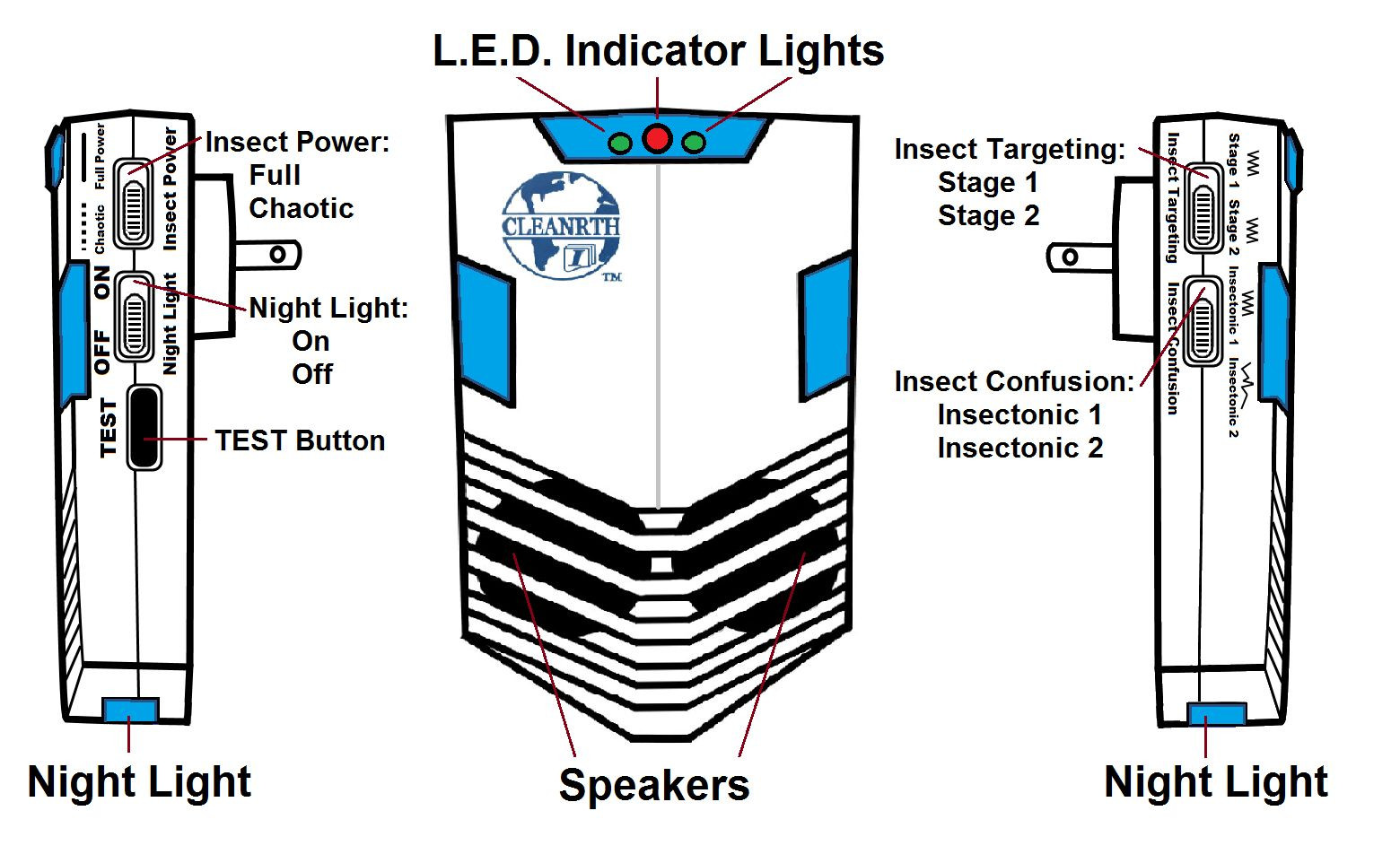Insect Repeller | Cleanrth Advanced Ultrasonic Insect Repelling System