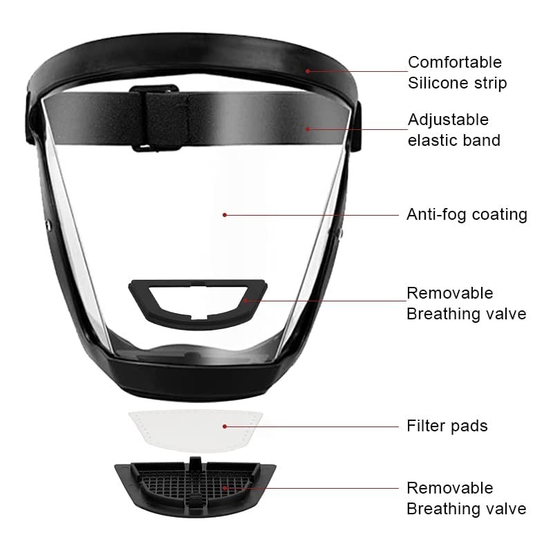 2pcs Super Protective Face Shield, Mask for Work,Full Weed