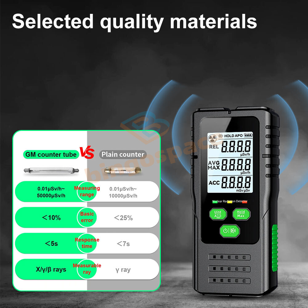 R&D RD650 Nuclear Radiation Detector Geiger Counter β γ X-Ray Dosimeter Monitor