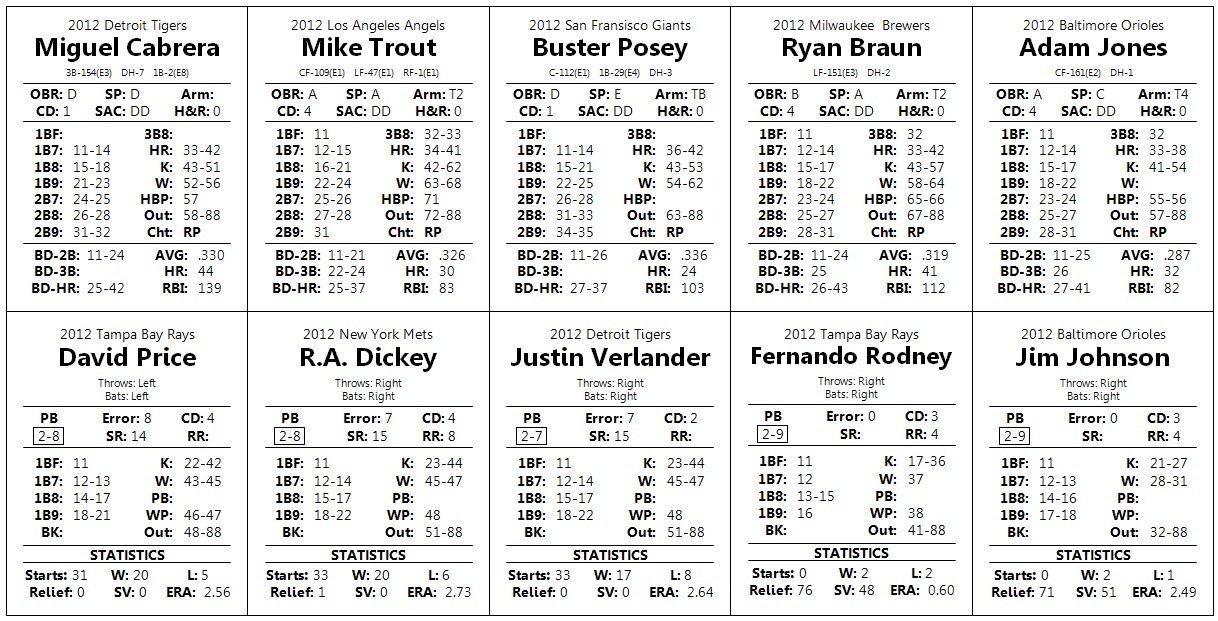 Statis Pro Baseball Cards - PDF Format - Choose an MLB Season