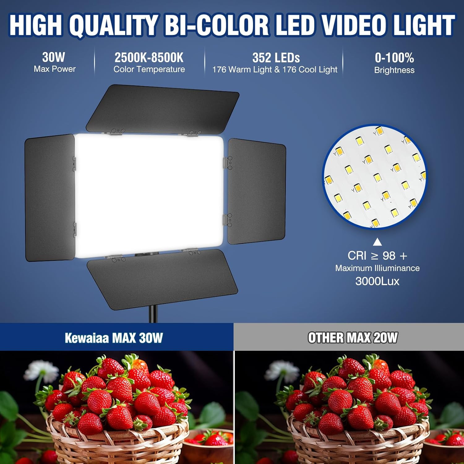 2 Pack LED Video Light Kit with Barn Door, 30W Photography Light Panel with Sta