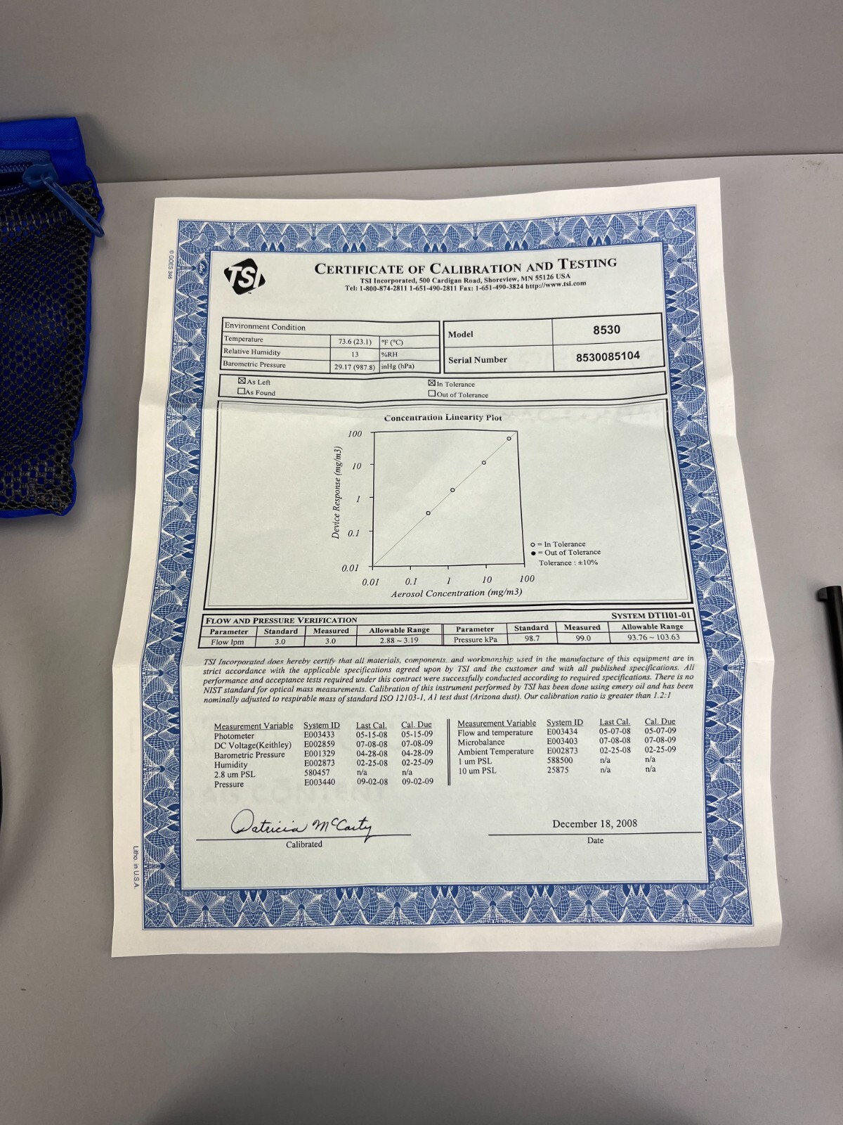 TSI DustTrak II Aerosol Monitor 8530