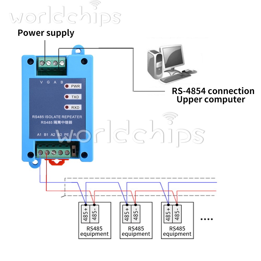 RS232 Serial port to 2.4Ghz WIFI Transparent Transmission Module Multi protocol
