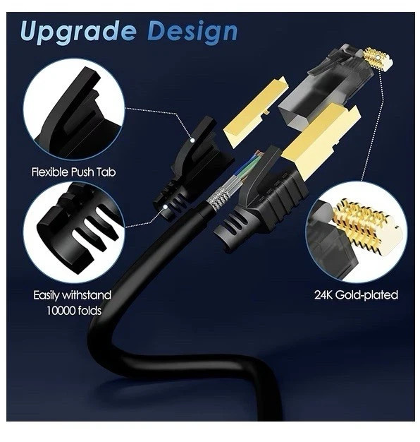 Cat 7 Ethernet Cable 2 Feet 20 Pack Multi Pack High Speed Internet Cord CAT7 ...