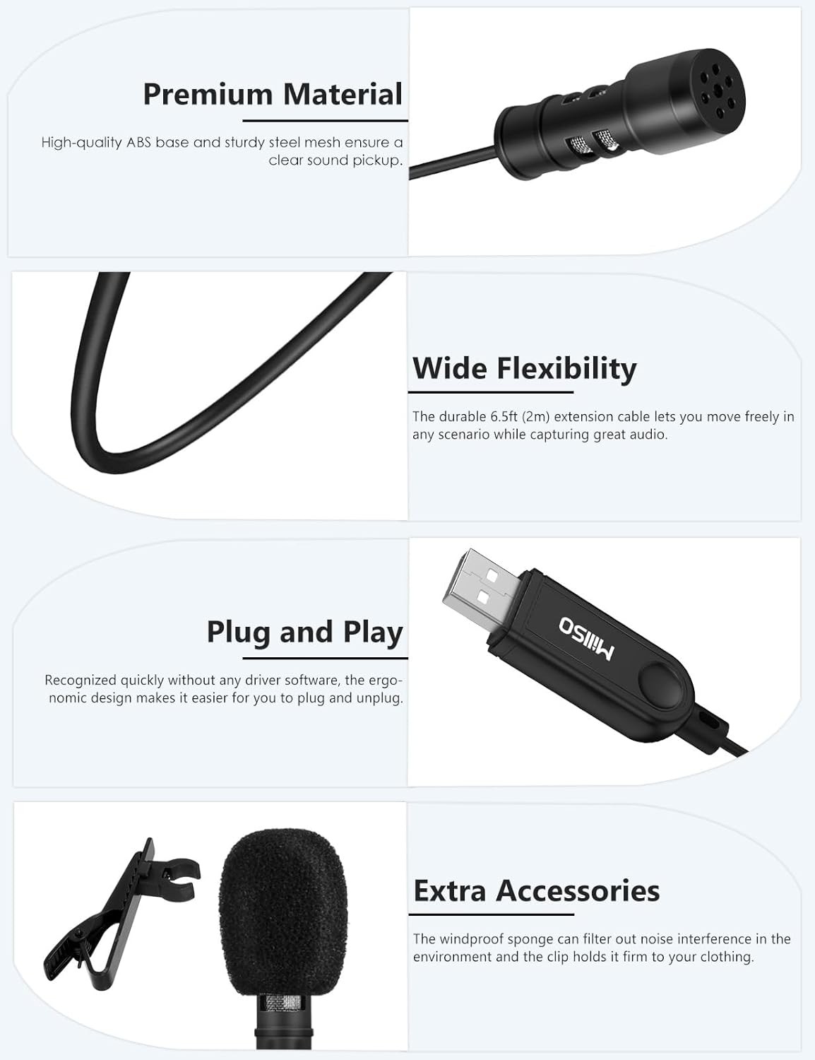 USB Omnidirectional Lavalier Microphone 2M Plug & Play for PC/Mac US