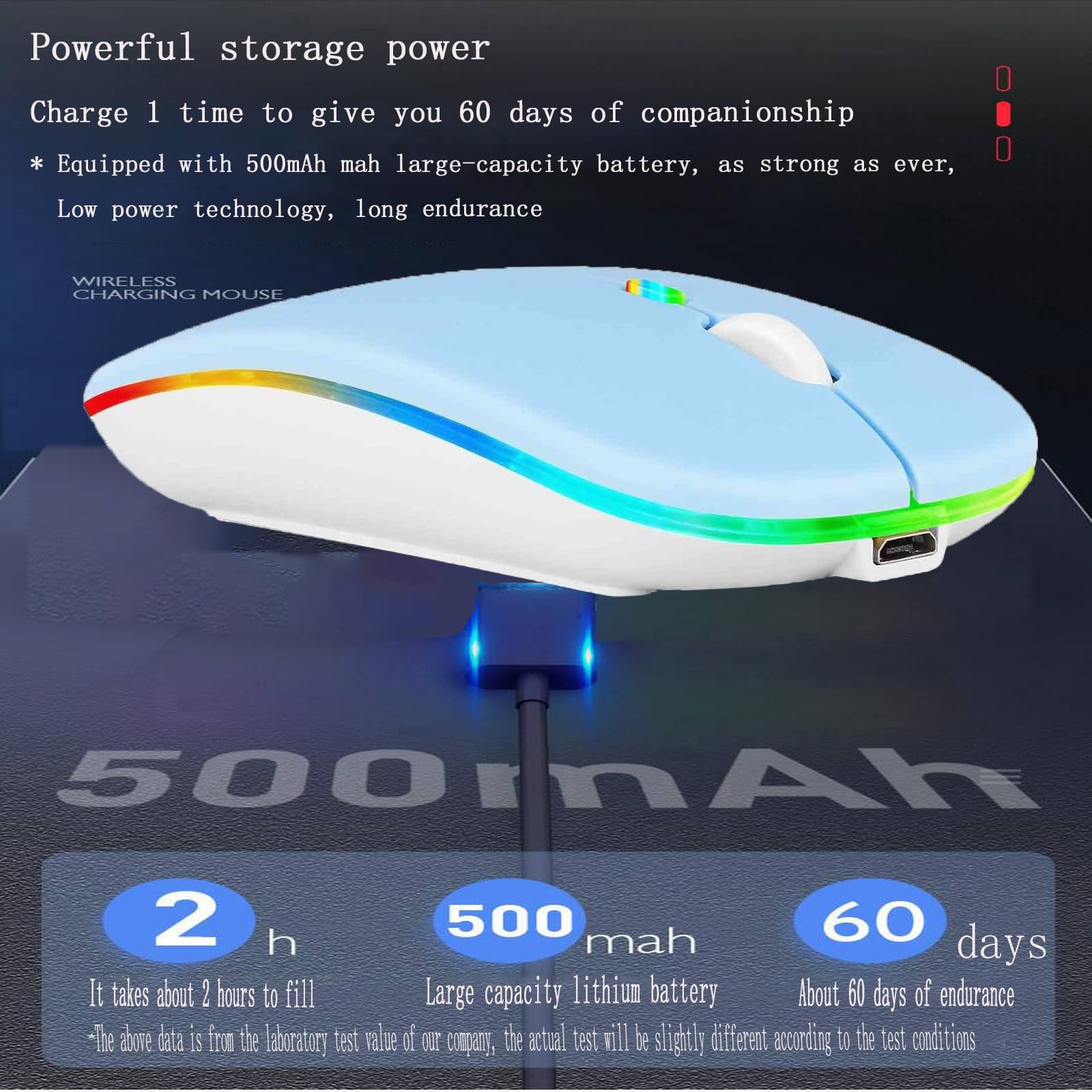 Wireless Bluetooth Mouse,LED Dual Mode Rechargeable Silent Slim Laptop Mouse,...