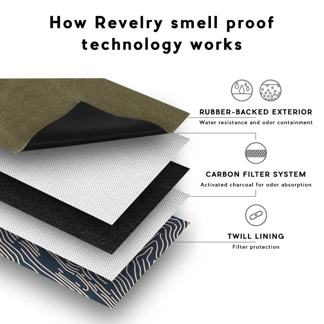 Revelry Supply Co. The Rolling Kit Leopard/Black