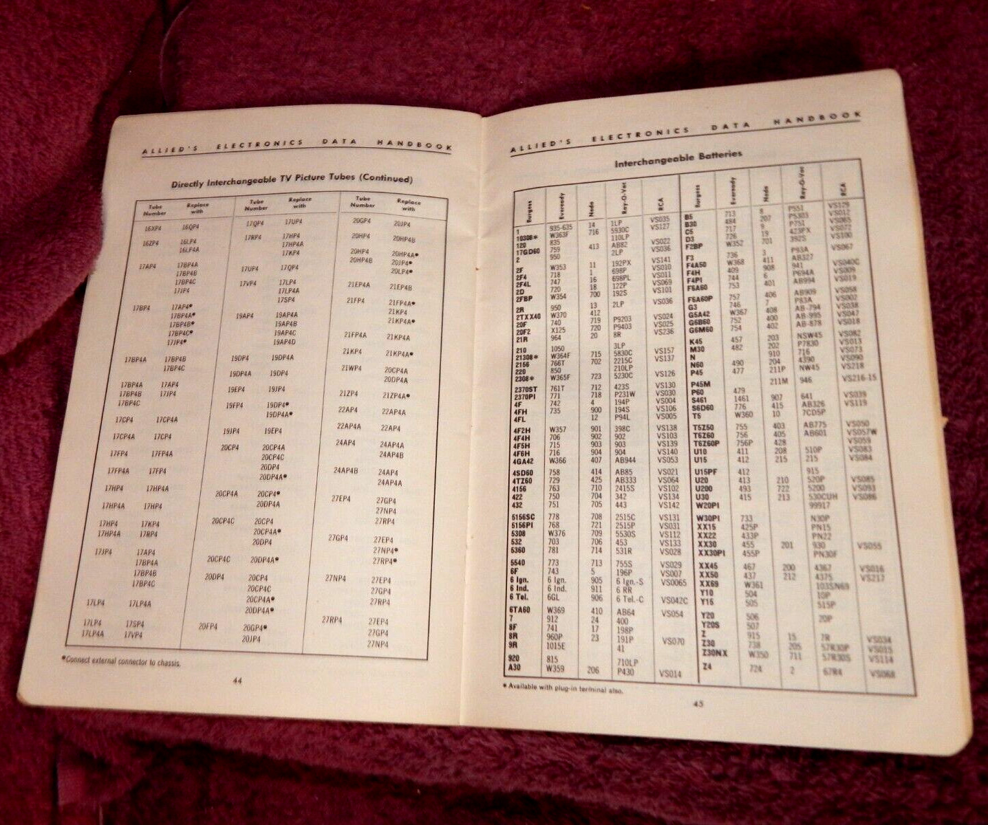 Vintage 1956 Allied's Electronics Data Handbook