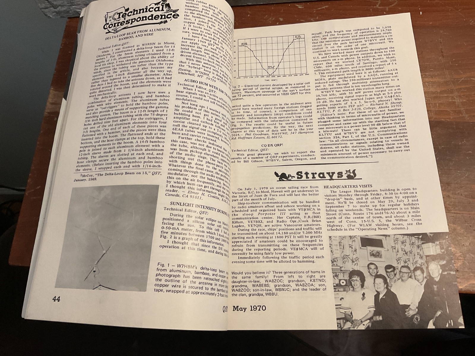 QST Devoted Entirely To Amateur Radio Magazine May 1970 Vintage Ham Radio