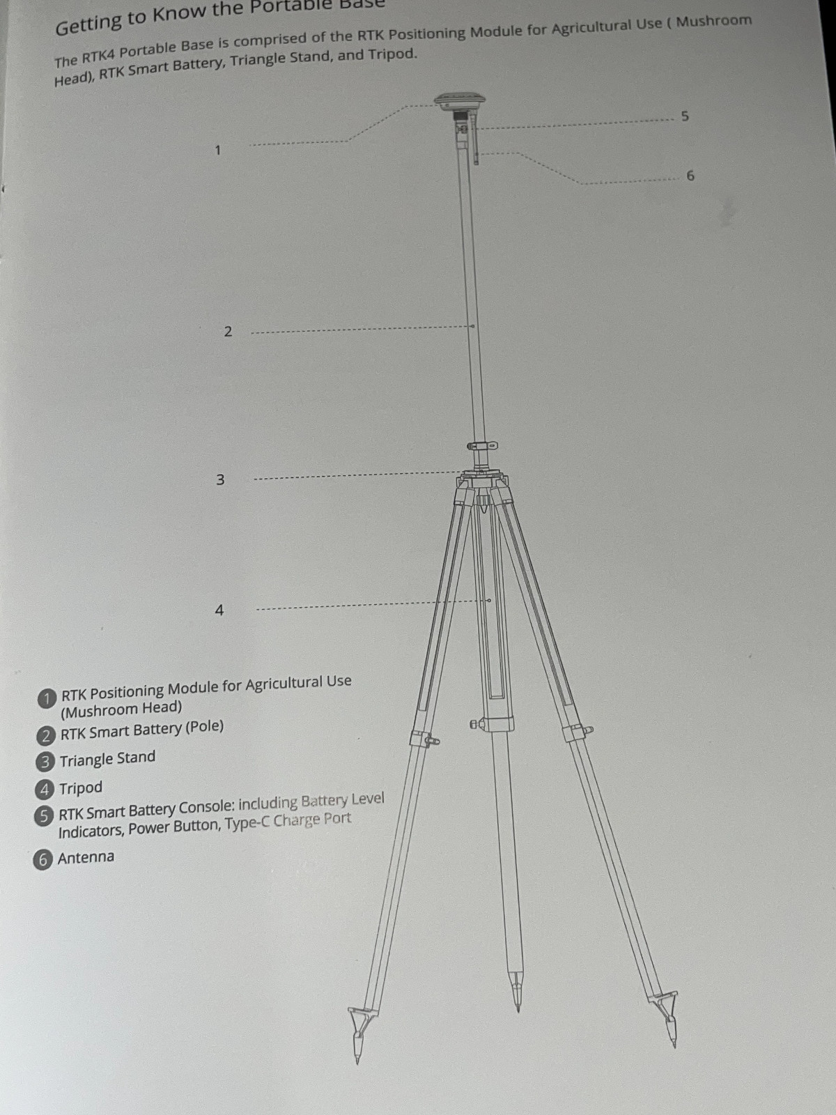 XAG GNSS XRTK4 Ground Module
