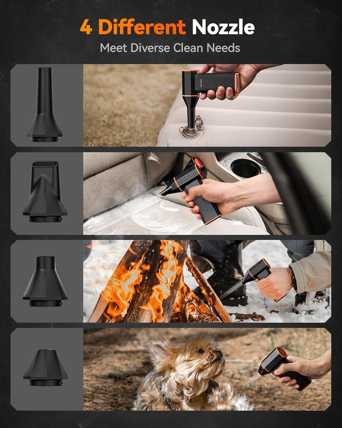 MegaFlow50 Cordless Air Duster with 3-Gear Settings & Fast Charging Capability