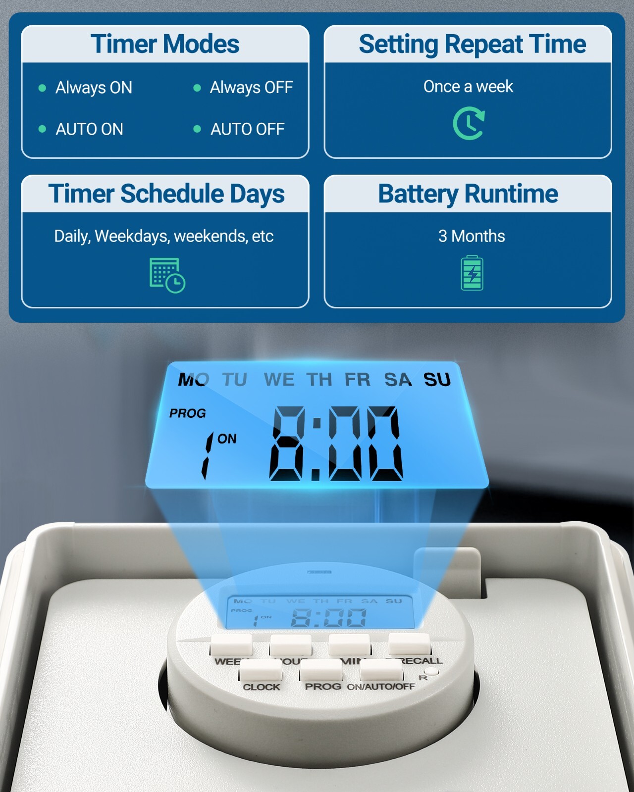 DEWENWIL Pool Pump Timer, Outdoor Digital Timer Box Heavy Duty 7Day Programmable
