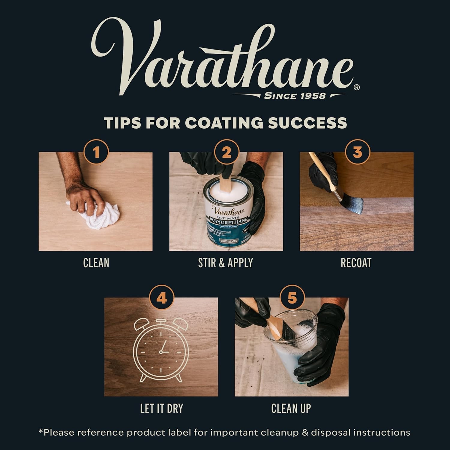 Varathane Water-Based Crystal-Clear Ultimate Polyurethane | Interior Wood Protec